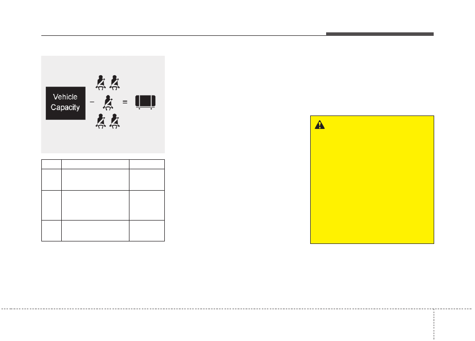 KIA Rondo 2011 User Manual | Page 244 / 338