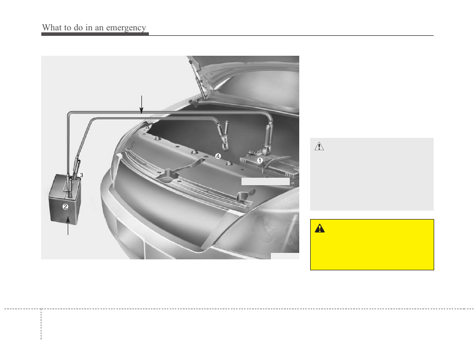 What to do in an emergency | KIA Rondo 2011 User Manual | Page 250 / 338