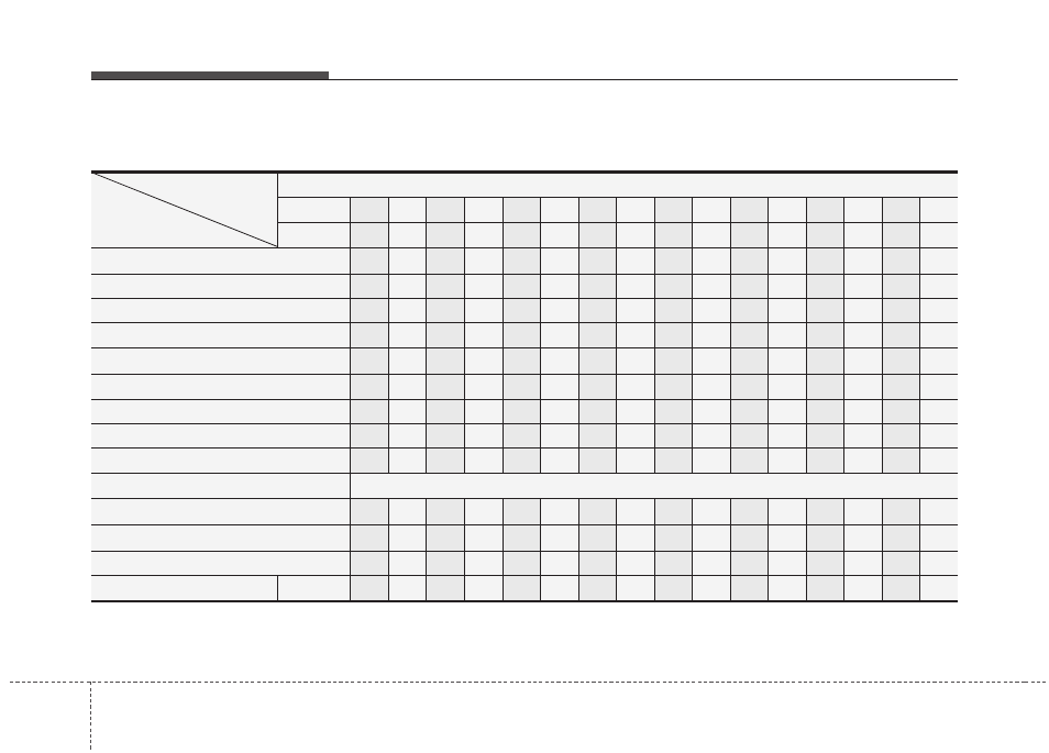 Maintenance, Maintenance schedule | KIA Rondo 2011 User Manual | Page 274 / 338