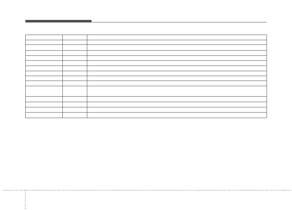 Maintenance | KIA Rondo 2011 User Manual | Page 316 / 338