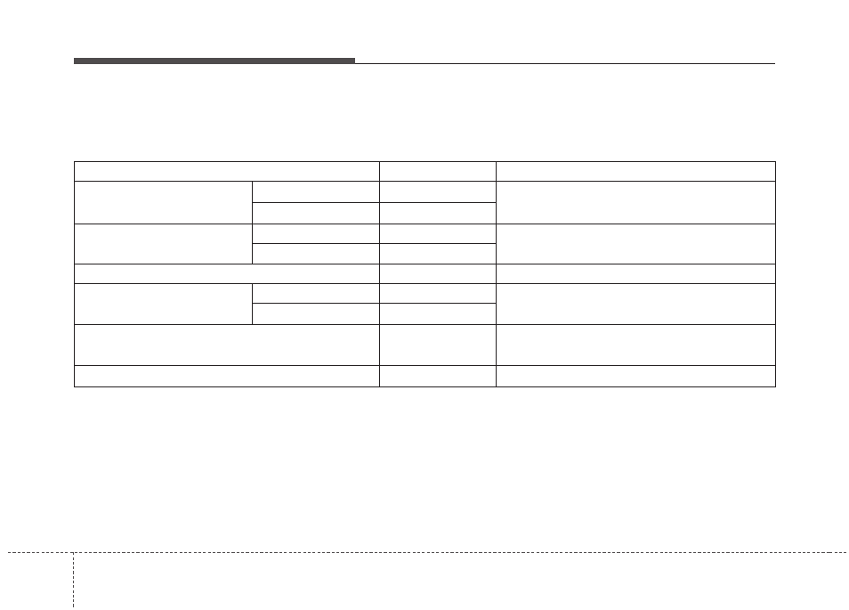 Specifications & consumer information, Recommended lubricants and capacities | KIA Rondo 2011 User Manual | Page 331 / 338