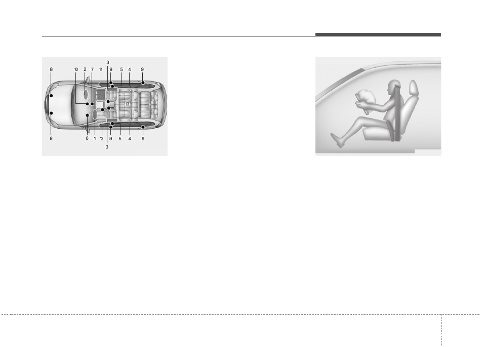 Safety features of your vehicle | KIA Rondo 2011 User Manual | Page 54 / 338