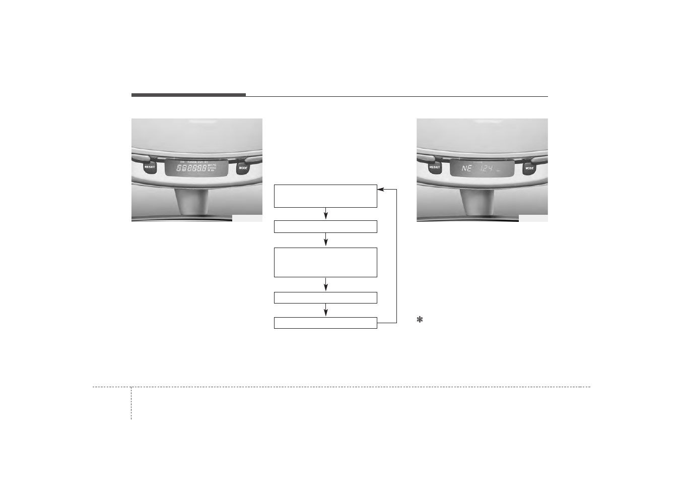 KIA Sedona 2007 User Manual | Page 121 / 344