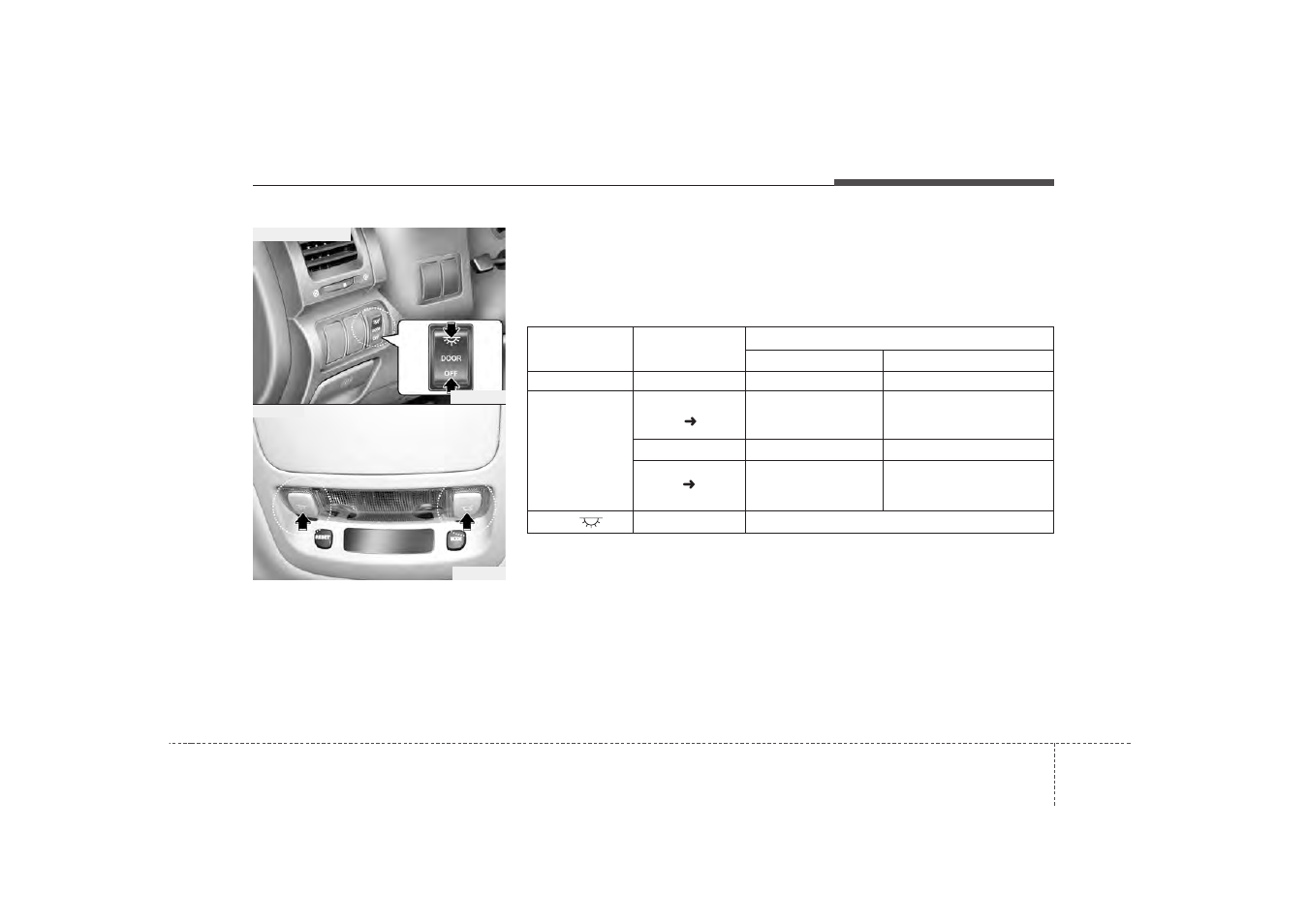 Features of your vehicle interior lights | KIA Sedona 2007 User Manual | Page 132 / 344