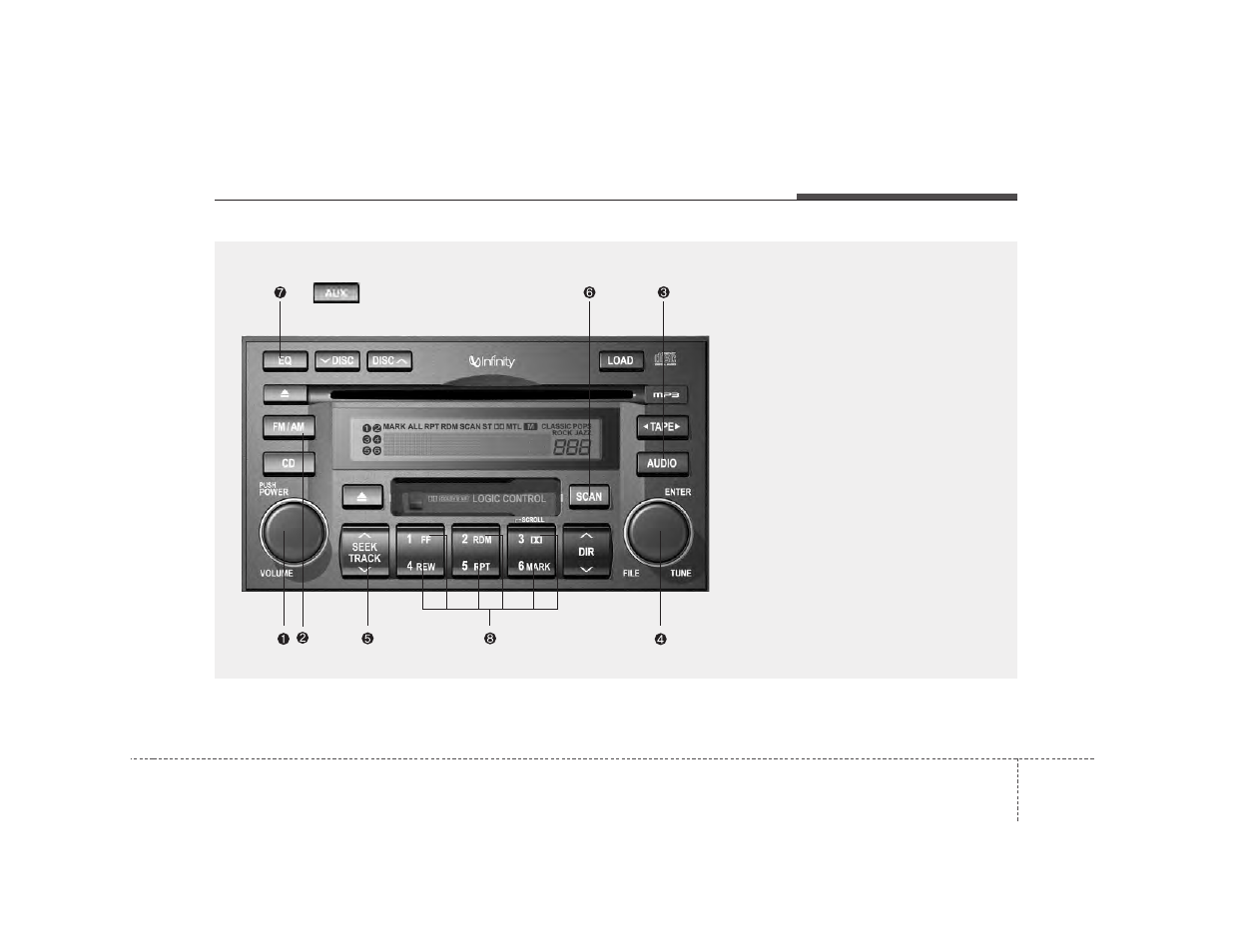 Features of your vehicle | KIA Sedona 2007 User Manual | Page 208 / 344