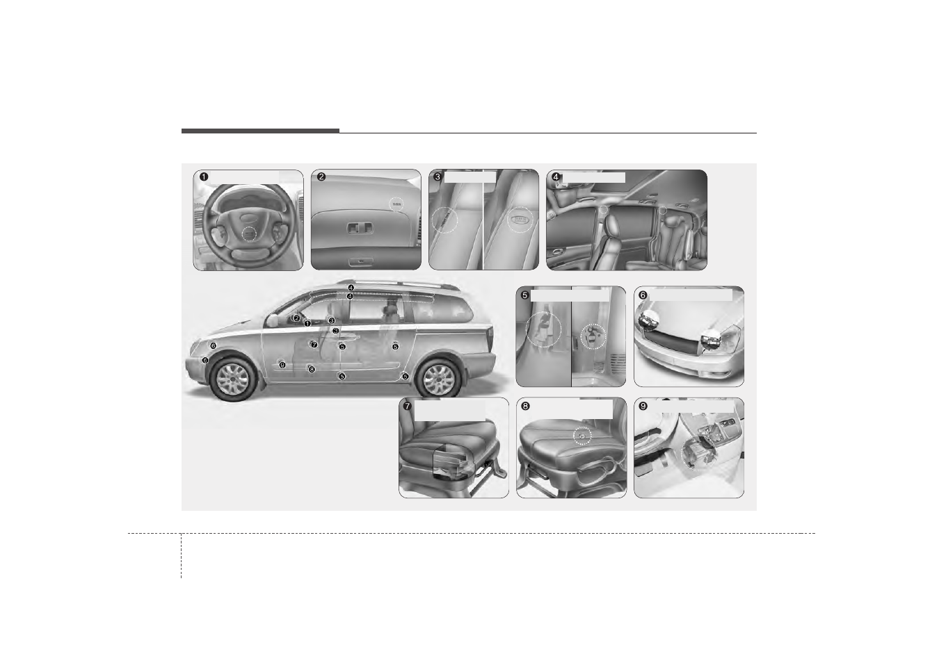 KIA Sedona 2007 User Manual | Page 87 / 344