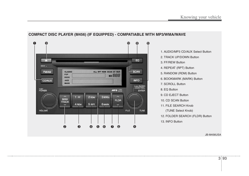 Knowing your vehicle | KIA Rio_Rio5 2008 User Manual | Page 102 / 219