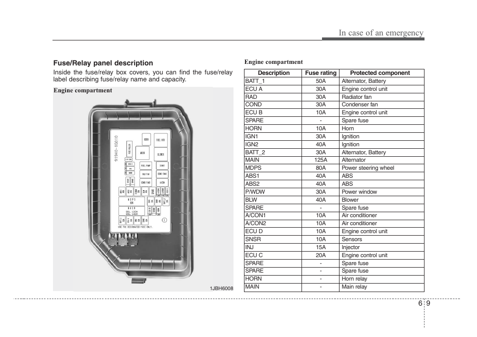 KIA Rio_Rio5 2008 User Manual | Page 163 / 219