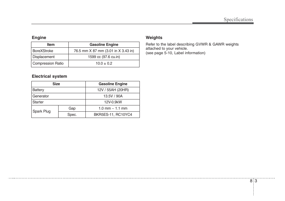 Specifications | KIA Rio_Rio5 2008 User Manual | Page 215 / 219