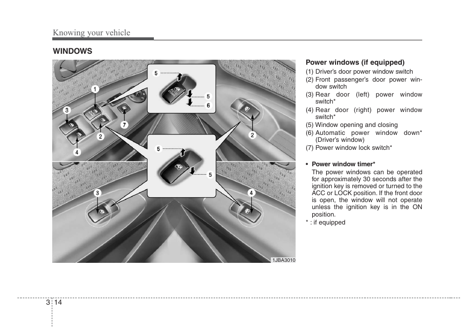 Knowing your vehicle | KIA Rio_Rio5 2008 User Manual | Page 23 / 219