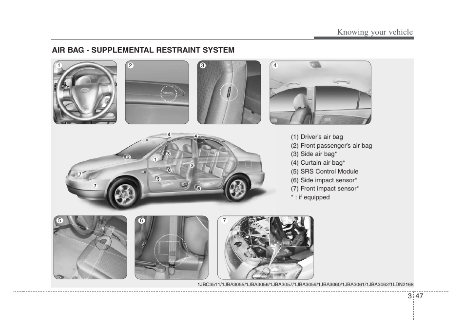 Knowing your vehicle | KIA Rio_Rio5 2008 User Manual | Page 56 / 219