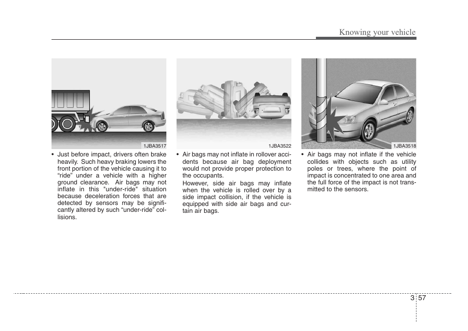 Knowing your vehicle | KIA Rio_Rio5 2008 User Manual | Page 66 / 219