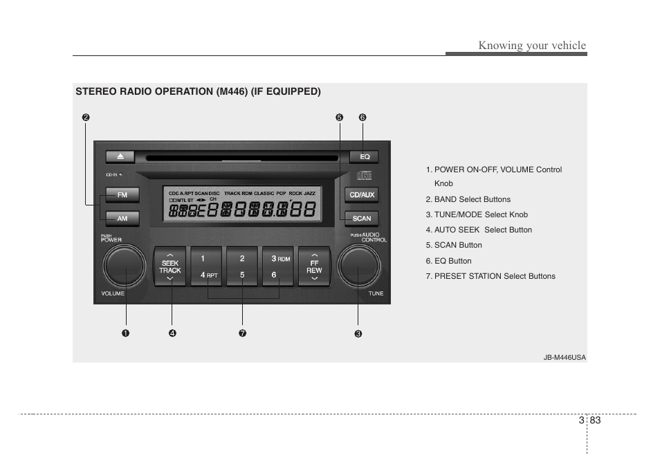 Knowing your vehicle | KIA Rio_Rio5 2008 User Manual | Page 92 / 219