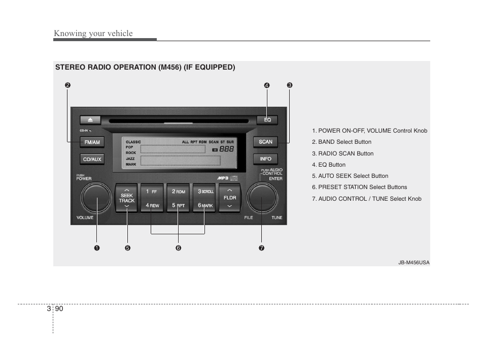 Knowing your vehicle | KIA Rio_Rio5 2008 User Manual | Page 99 / 219