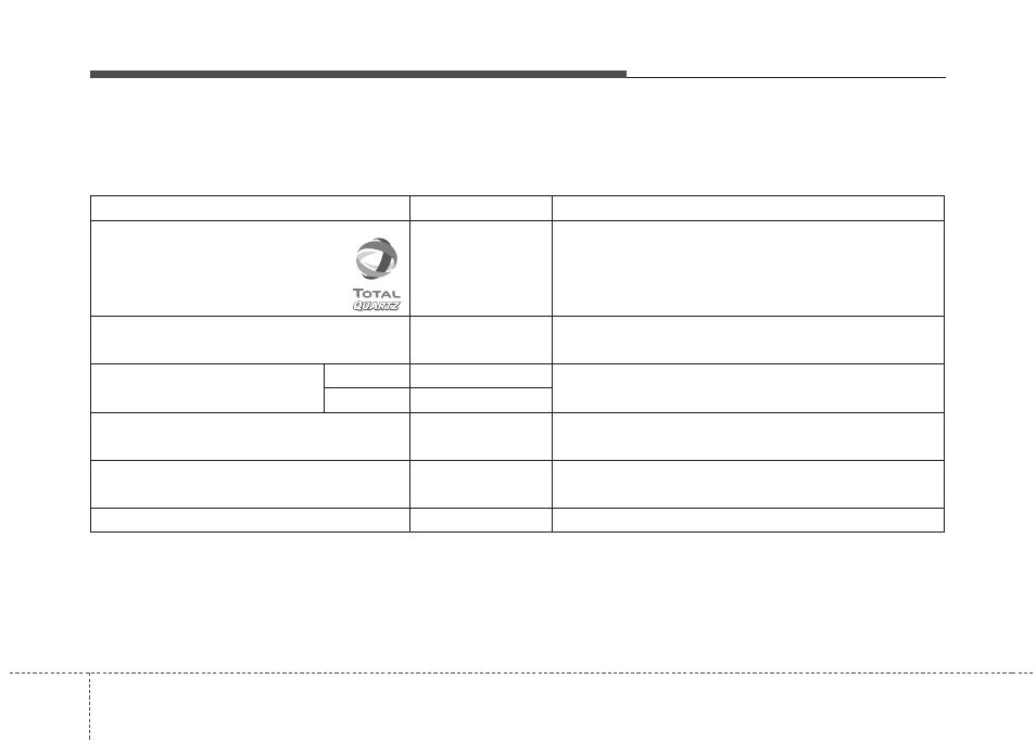 Recommended lubricants and capacities | KIA Optima 2012 User Manual | Page 379 / 382