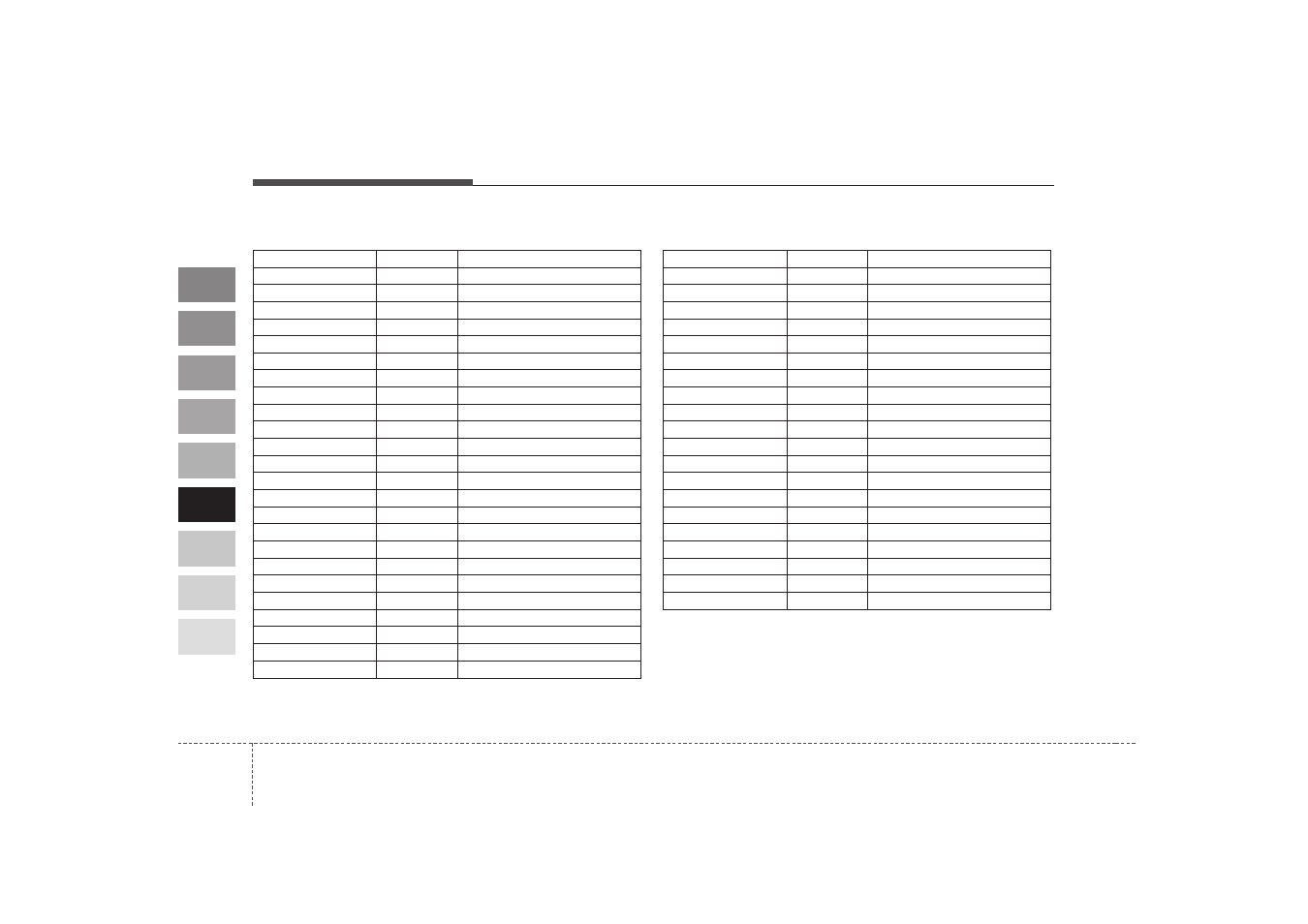 KIA Spectra_Spectra5 2009 User Manual | Page 225 / 291