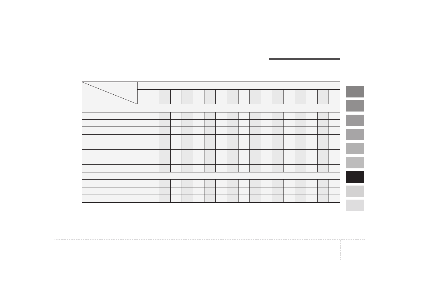 Maintenance, Maintenance schedule | KIA Spectra_Spectra5 2009 User Manual | Page 241 / 291
