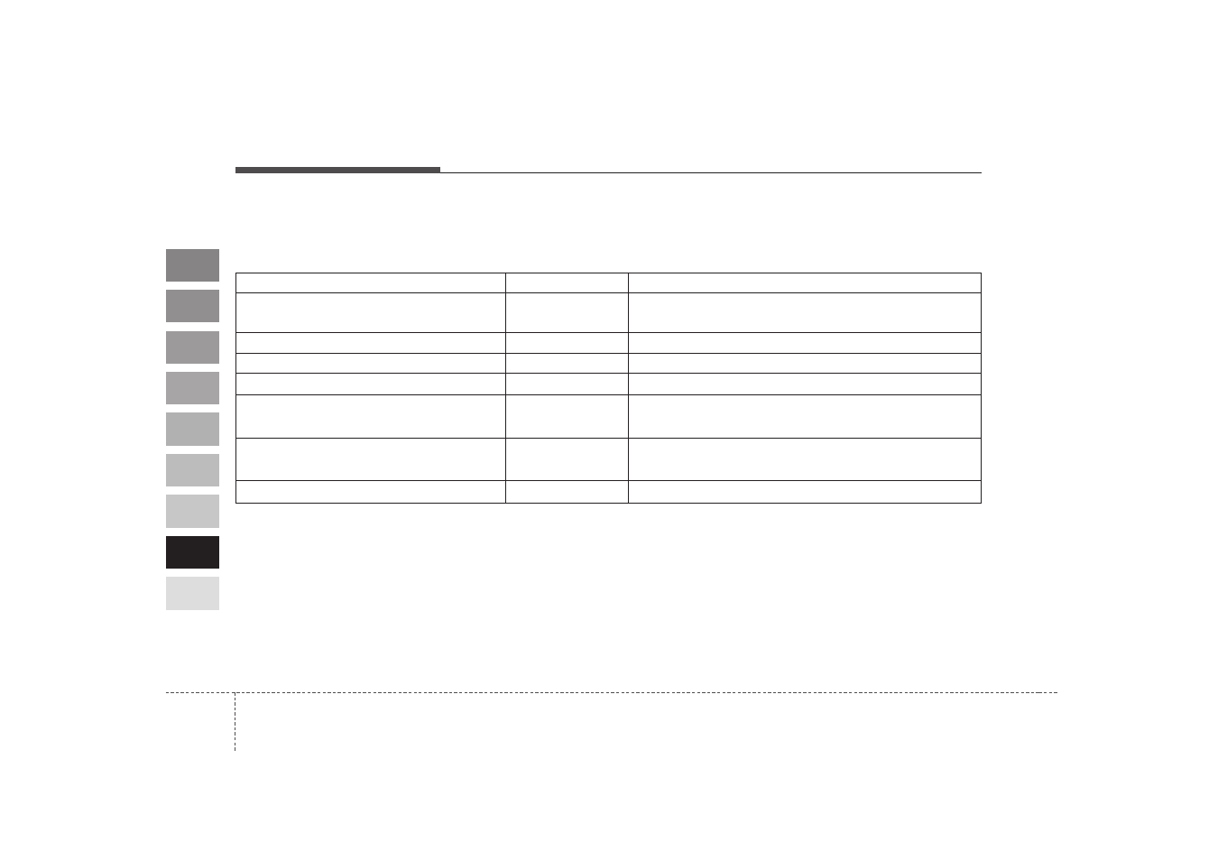 Specifications, Recommended lubricants and capacities | KIA Spectra_Spectra5 2009 User Manual | Page 286 / 291