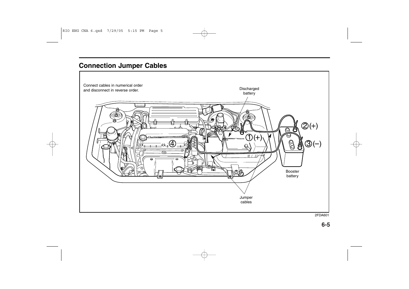 Connection jumper cables | KIA Rio_Rio5 2005 User Manual | Page 154 / 238