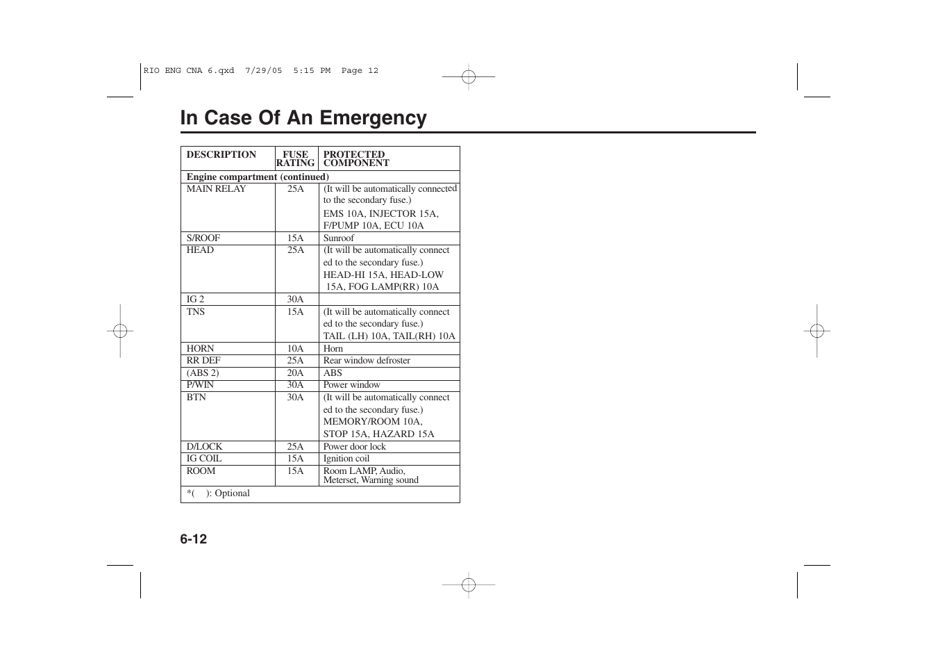 KIA Rio_Rio5 2005 User Manual | Page 161 / 238