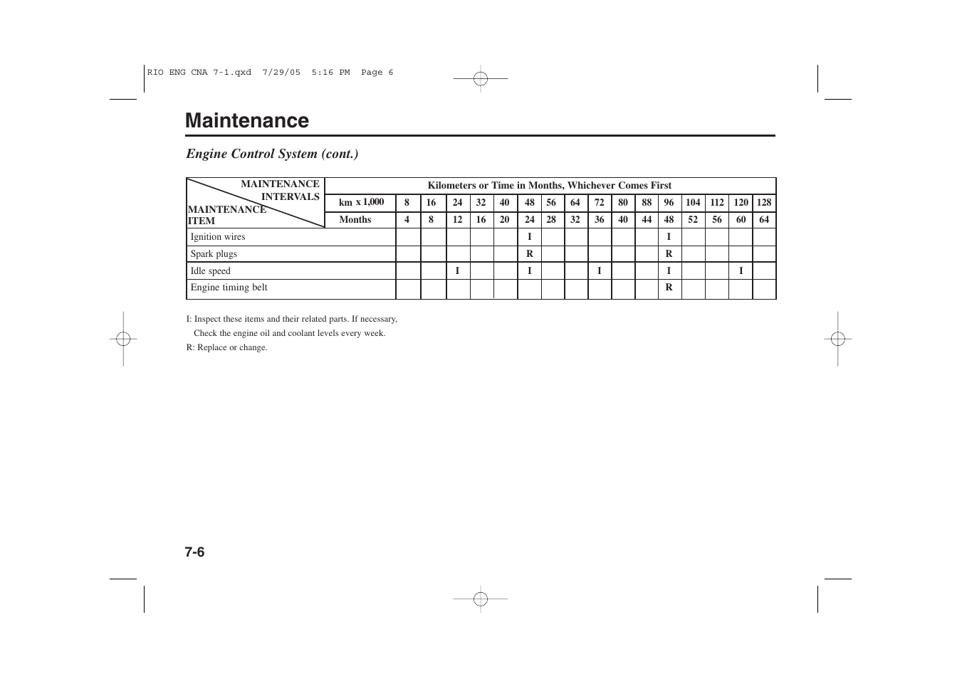 Maintenance | KIA Rio_Rio5 2005 User Manual | Page 178 / 238