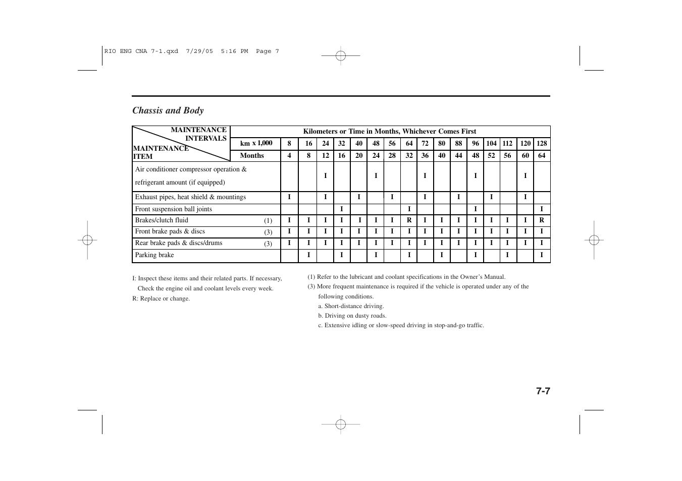 KIA Rio_Rio5 2005 User Manual | Page 179 / 238