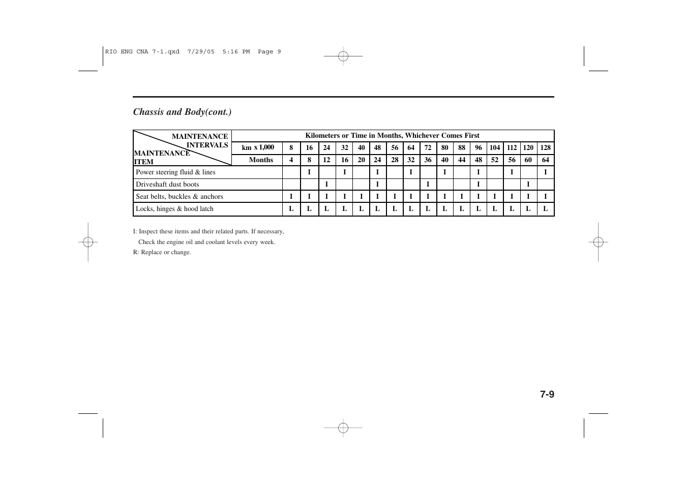 KIA Rio_Rio5 2005 User Manual | Page 181 / 238