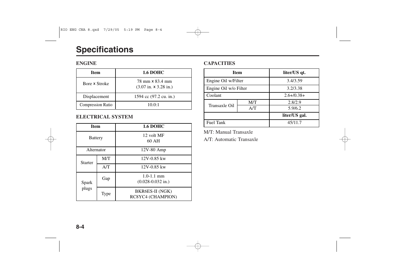 Specifications | KIA Rio_Rio5 2005 User Manual | Page 229 / 238