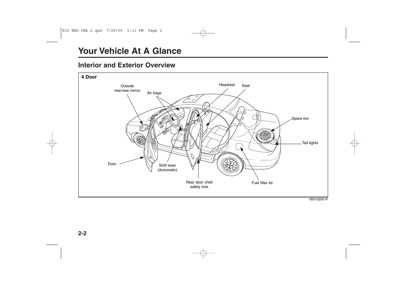 Your vehicle at a glance, Interior and exterior overview | KIA Rio_Rio5 2005 User Manual | Page 8 / 238
