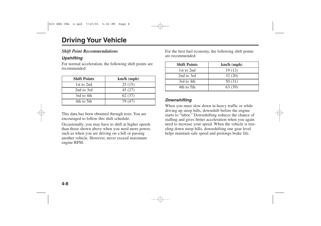 Driving your vehicle | KIA Rio_Rio5 2005 User Manual | Page 89 / 238