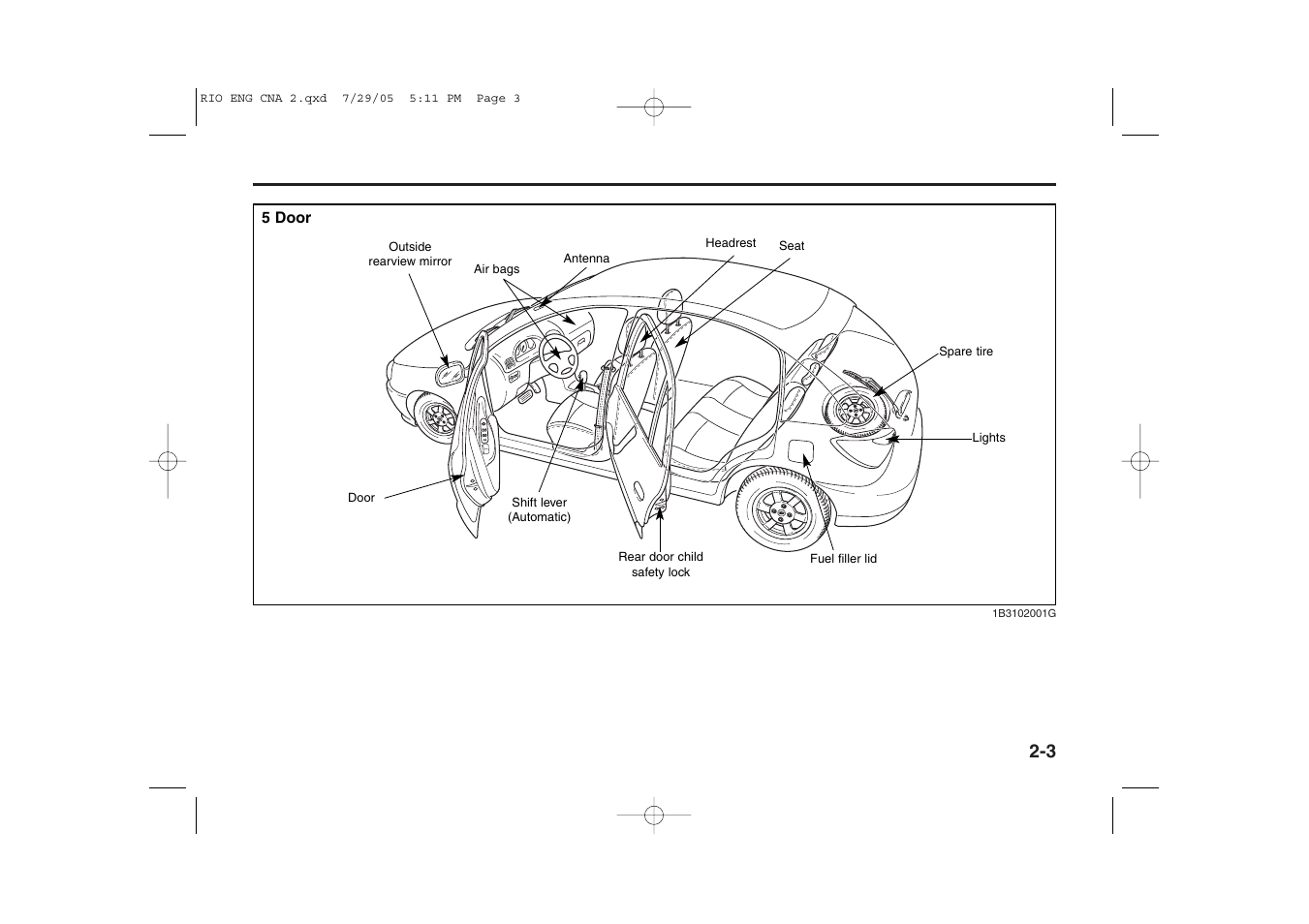 KIA Rio_Rio5 2005 User Manual | Page 9 / 238