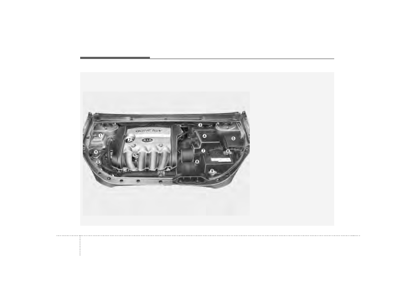 Your vehicle at a glance | KIA Rondo 2007 User Manual | Page 12 / 343