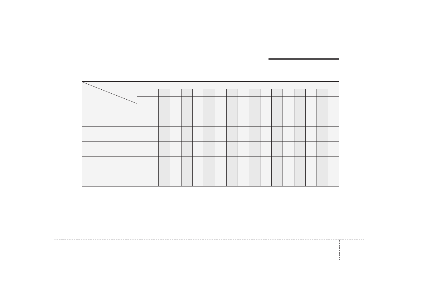 Maintenance, Maintenance schedule (cont.) | KIA Rondo 2007 User Manual | Page 279 / 343