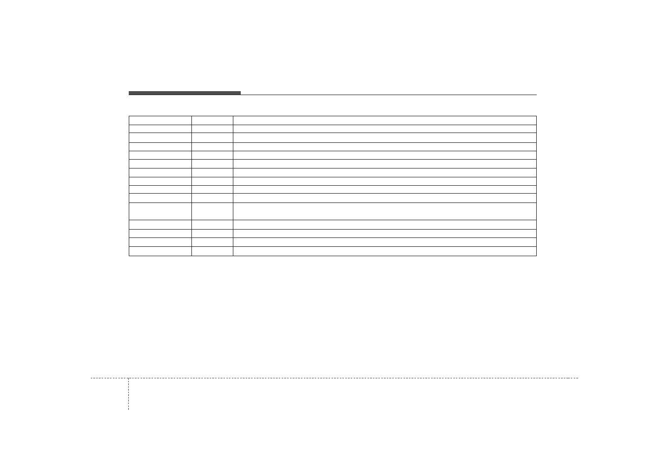 Maintenance | KIA Rondo 2007 User Manual | Page 320 / 343