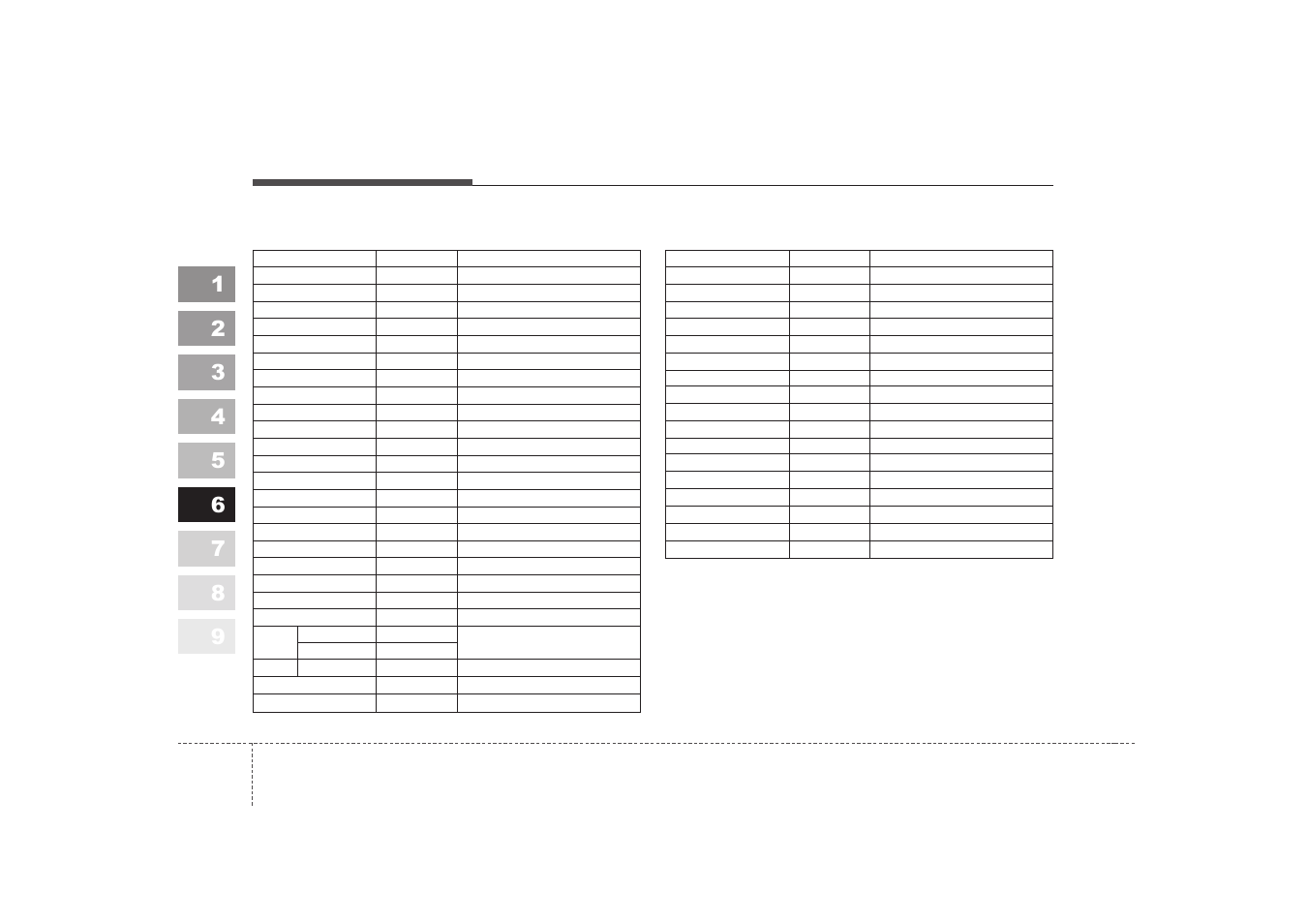 KIA Sportage 2007 User Manual | Page 274 / 350