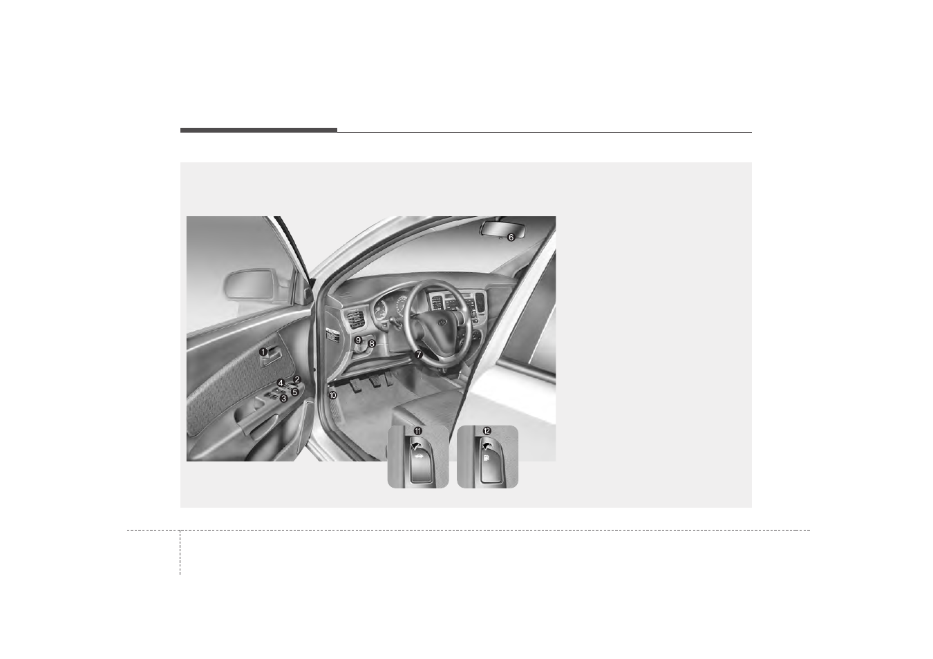 Your vehicle at a glance | KIA Rio_Rio5 2009 User Manual | Page 7 / 219