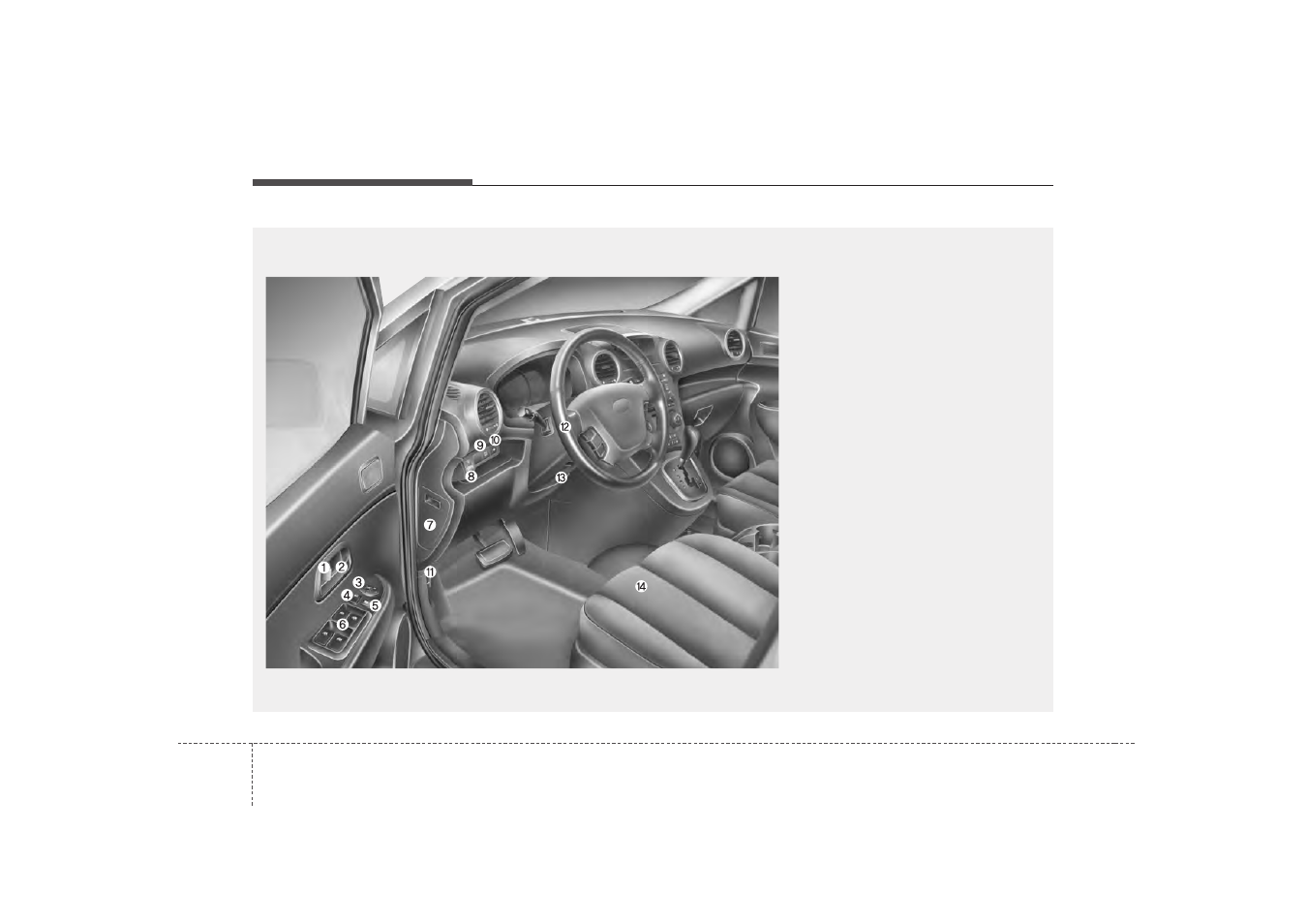 Your vehicle at a glance | KIA Rondo 2009 User Manual | Page 10 / 338