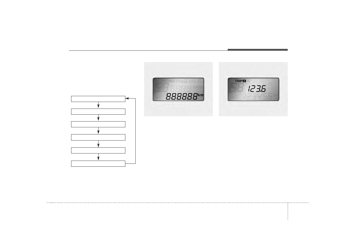 KIA Rondo 2009 User Manual | Page 118 / 338