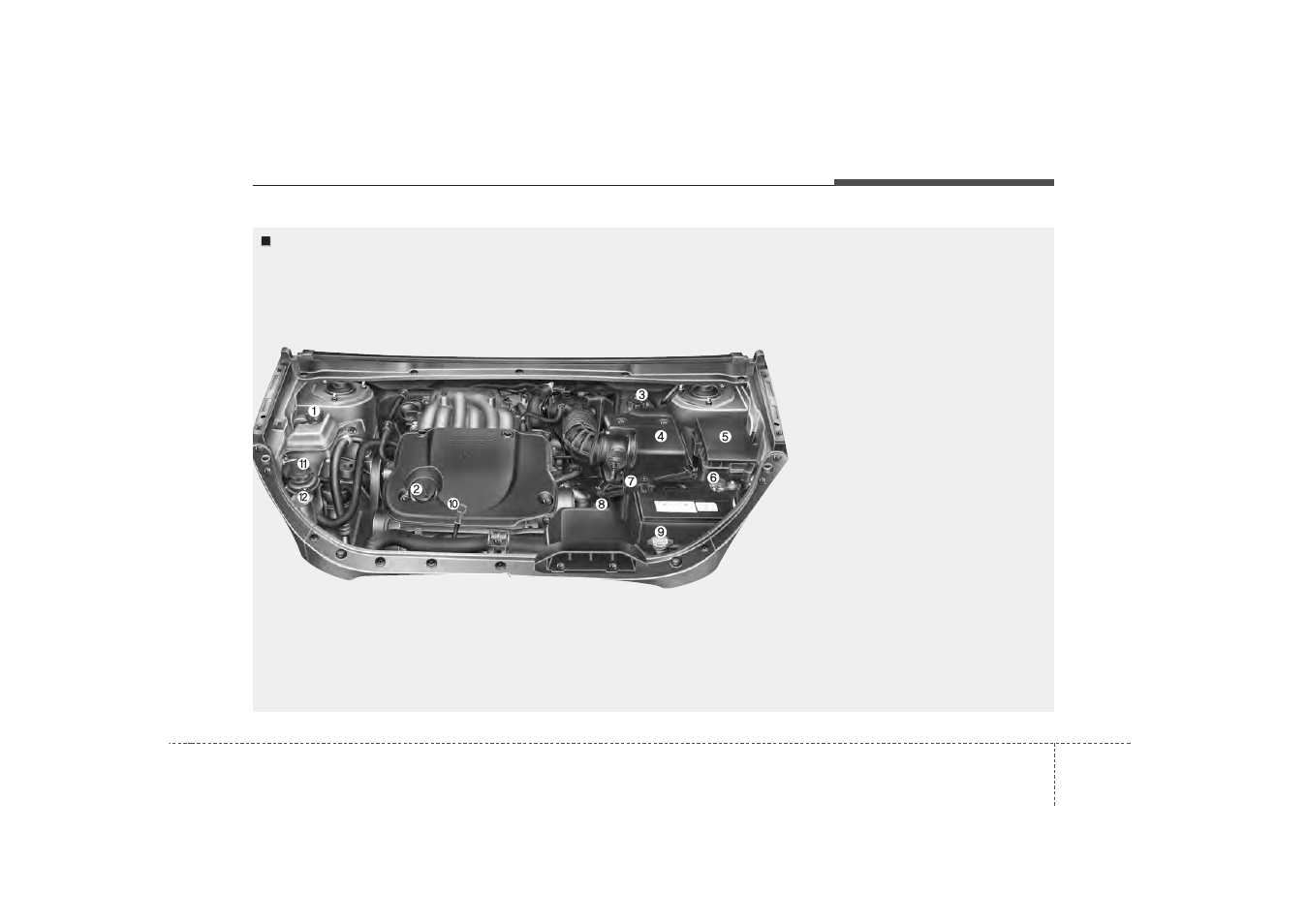 Your vehicle at a glance | KIA Rondo 2009 User Manual | Page 13 / 338