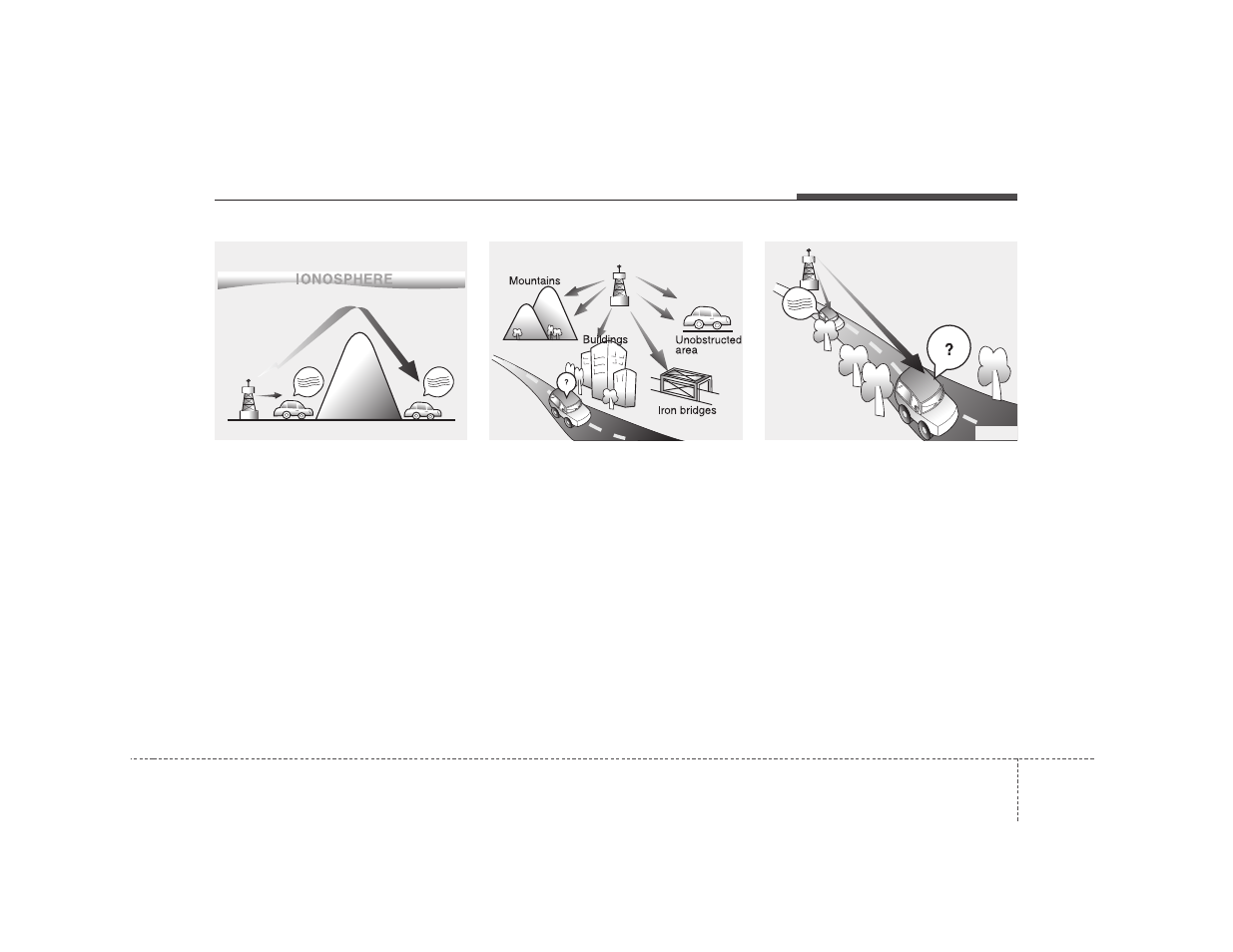 Features of your vehicle | KIA Rondo 2009 User Manual | Page 174 / 338