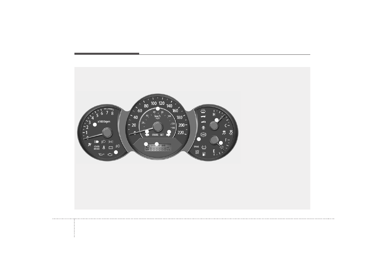 Features of your vehicle, Instrument cluster | KIA Soul 2010 User Manual | Page 104 / 314