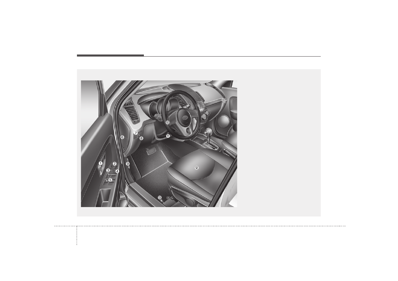 Your vehicle at a glance | KIA Soul 2010 User Manual | Page 11 / 314