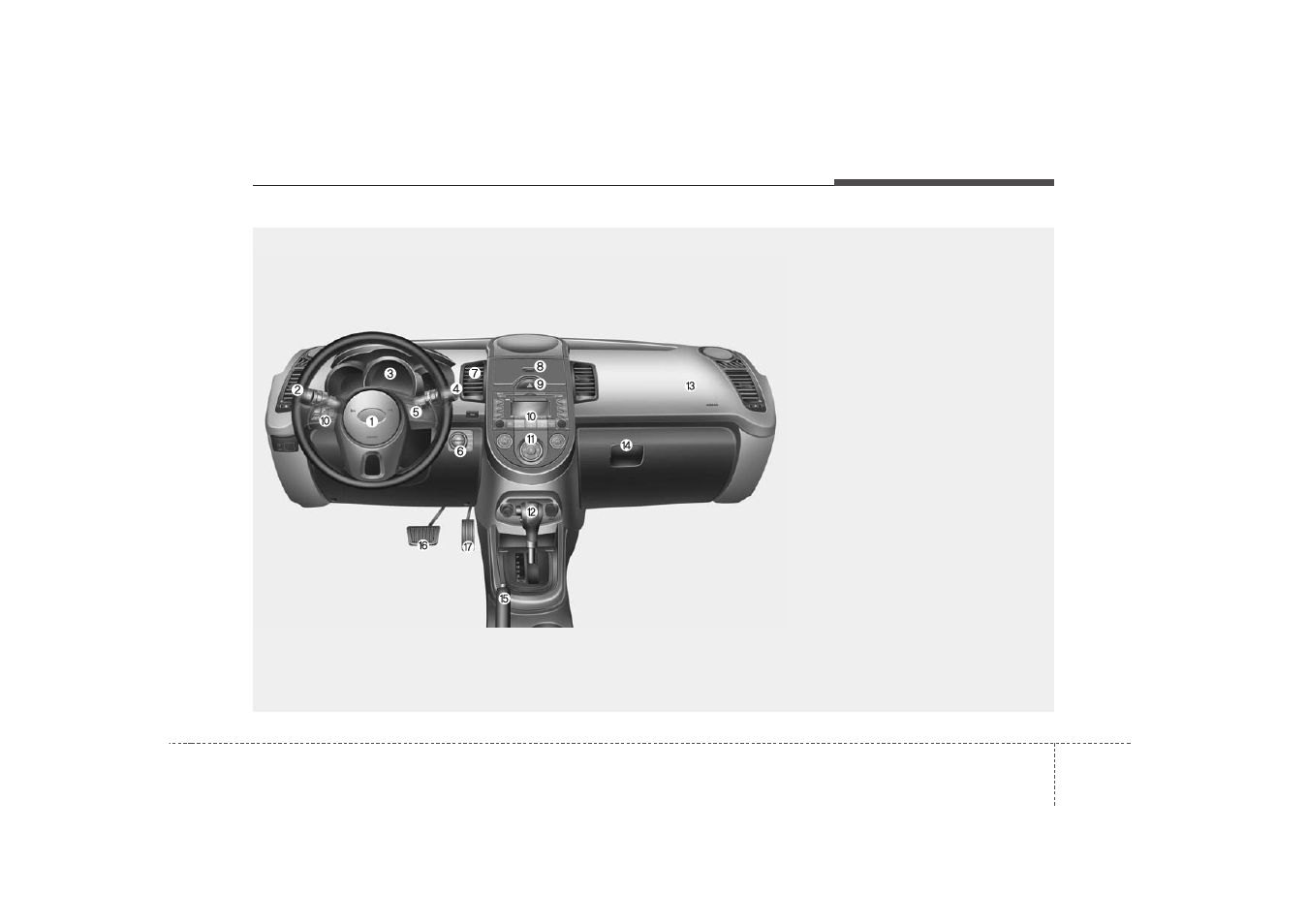 Your vehicle at a glance, Instrument panel overview | KIA Soul 2010 User Manual | Page 12 / 314