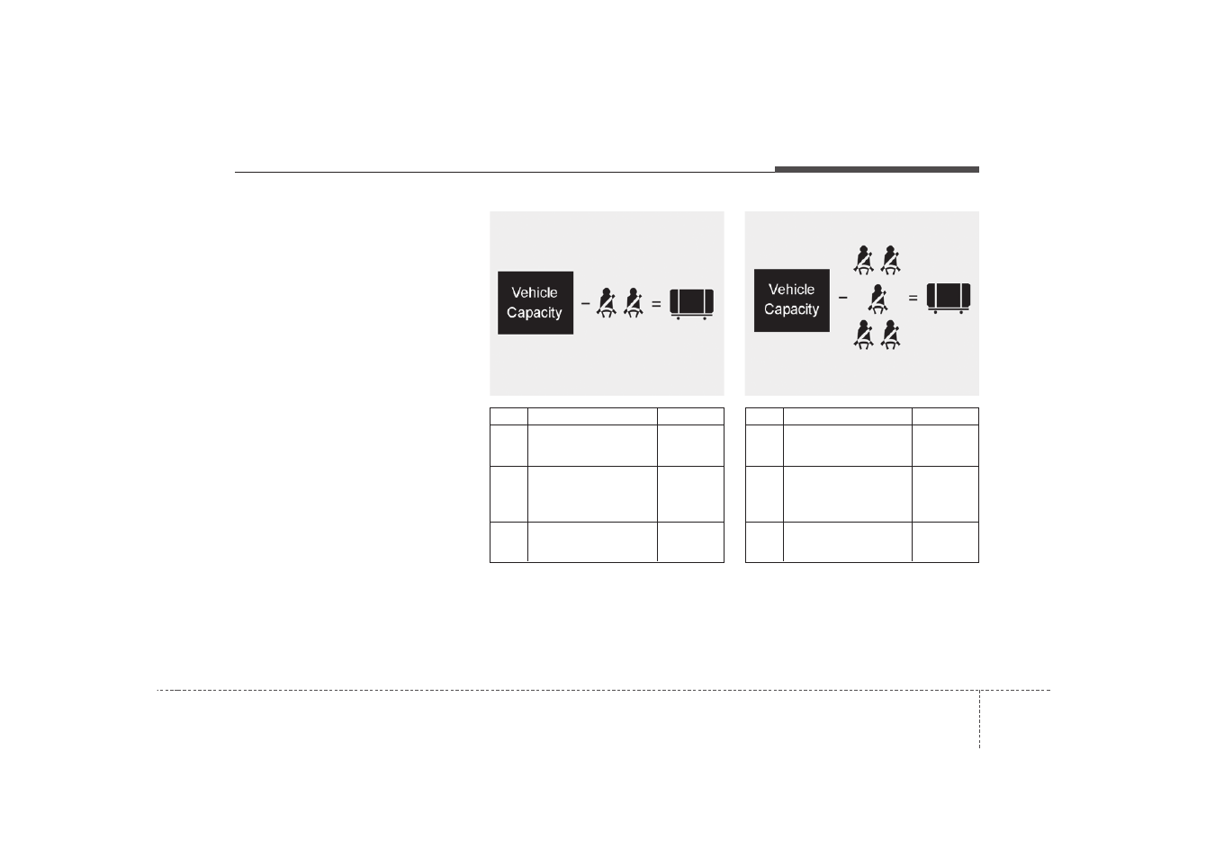 KIA Soul 2010 User Manual | Page 216 / 314