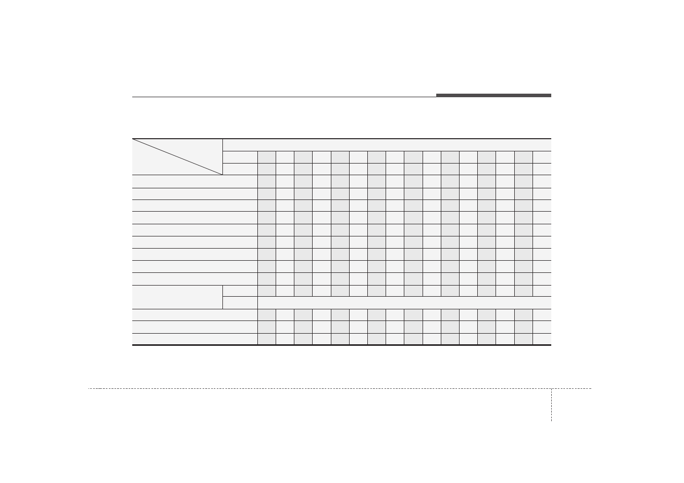 Maintenance, Maintenance schedule | KIA Soul 2010 User Manual | Page 250 / 314