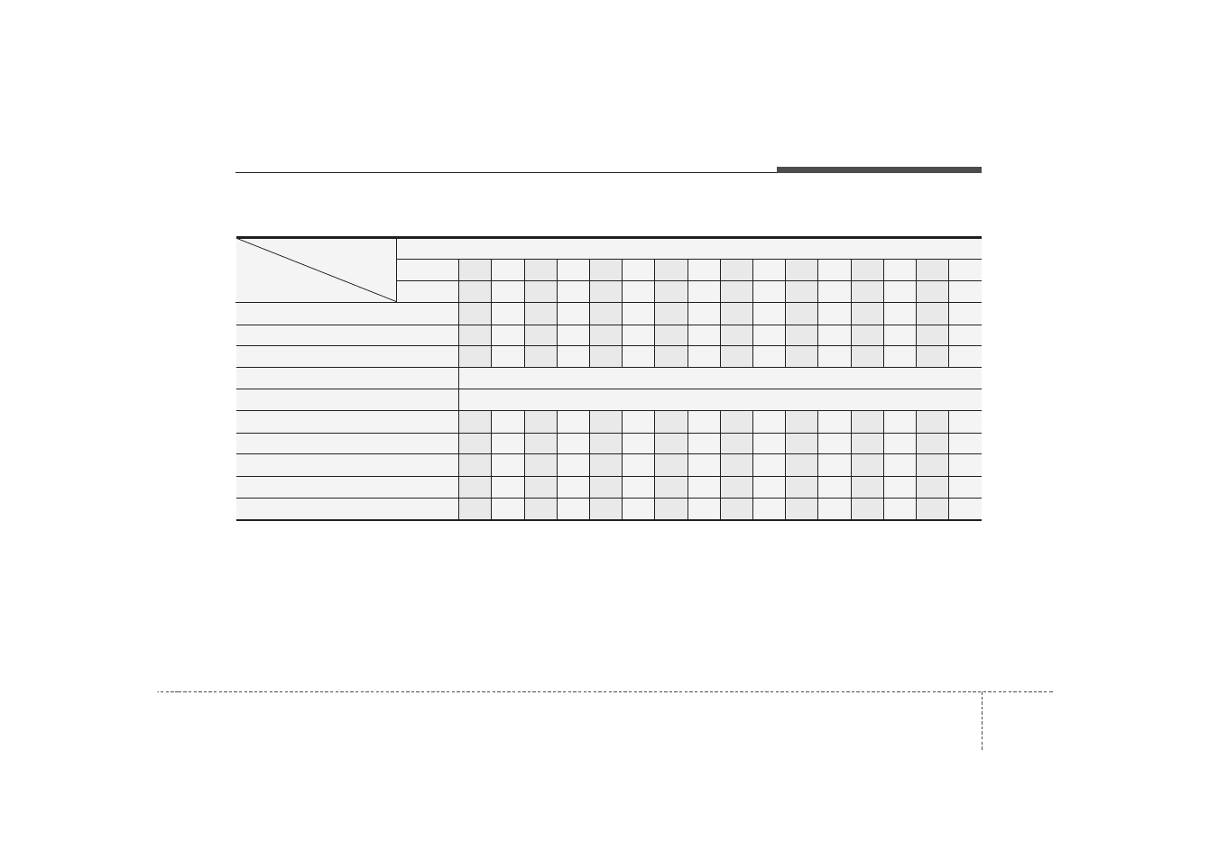 Maintenance | KIA Soul 2010 User Manual | Page 252 / 314