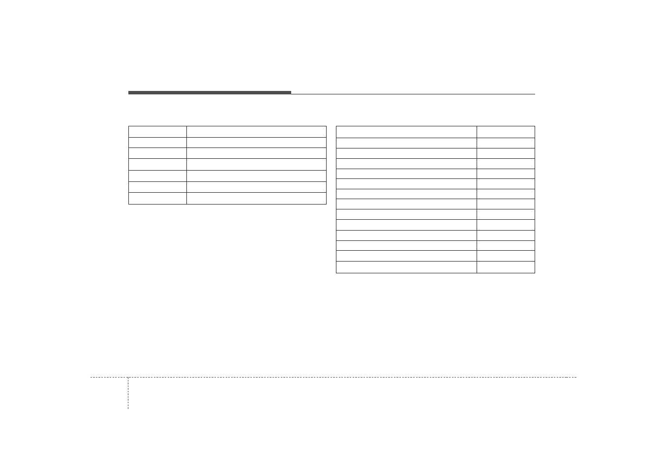 Specifications & consumer information, Dimensions bulb wattage | KIA Soul 2010 User Manual | Page 305 / 314