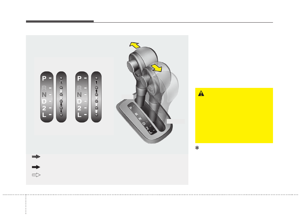 Driving your vehicle | KIA Rio_Rio5 2011 User Manual | Page 118 / 240