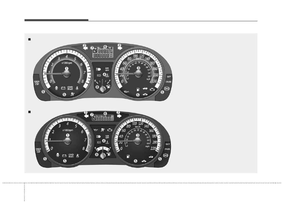 Driving your vehicle, Instrument cluster | KIA Rio_Rio5 2011 User Manual | Page 132 / 240