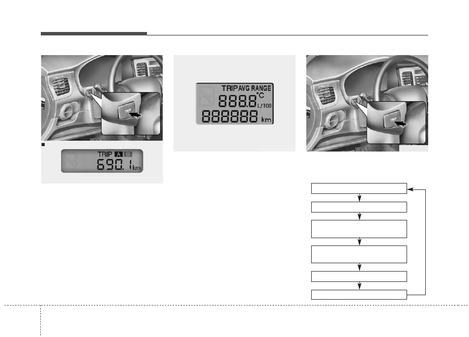 Driving your vehicle | KIA Rio_Rio5 2011 User Manual | Page 134 / 240